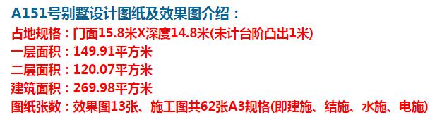 農(nóng)村房屋怎么設計實用，這款歐式設計圖，農(nóng)村人直夸不錯